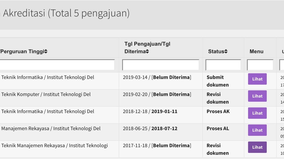 Engineering Management Accreditation project visual 1