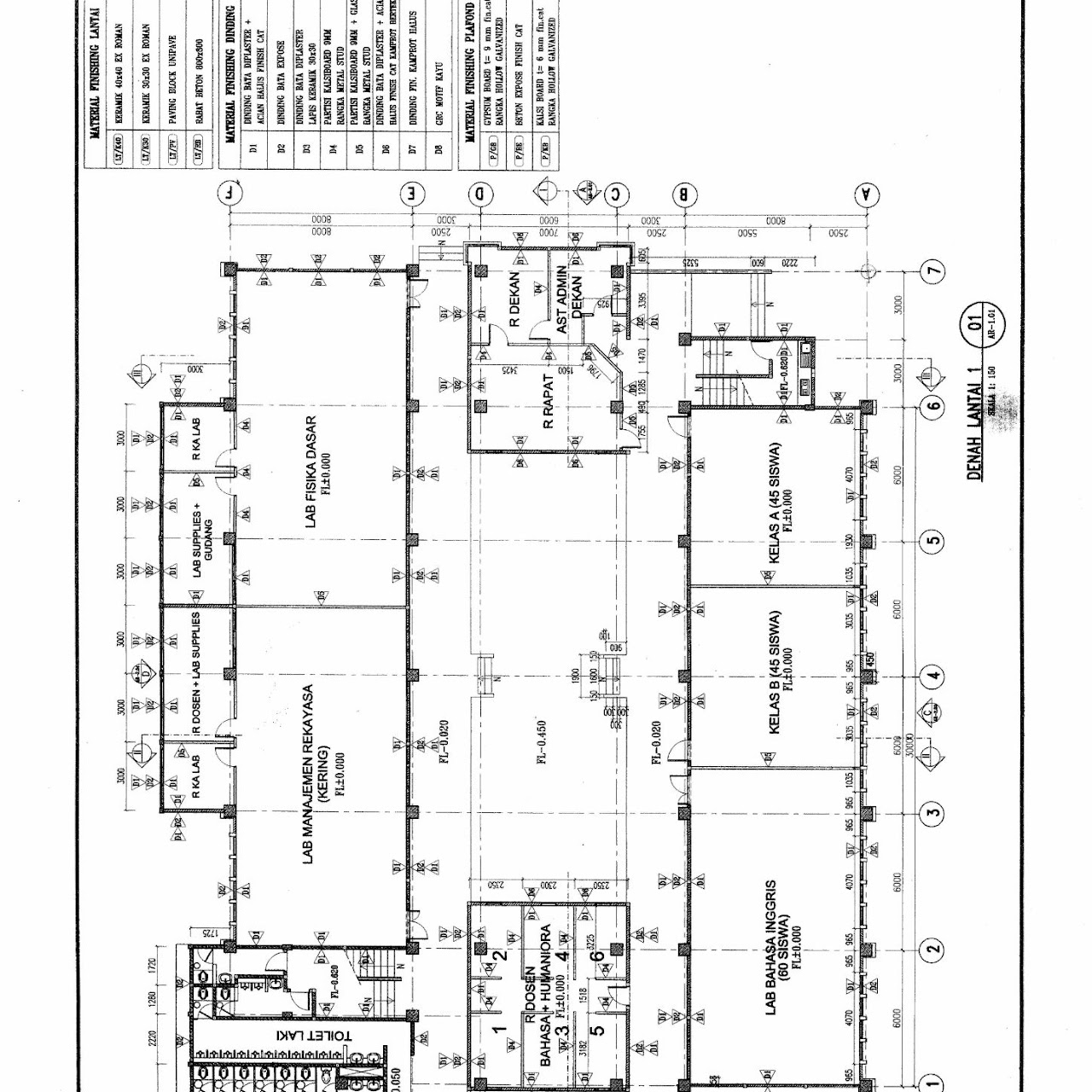 ASTRA Lean Production System Lab project visual 3