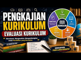 Engineering Management Curriculum Evaluation project visual 3
