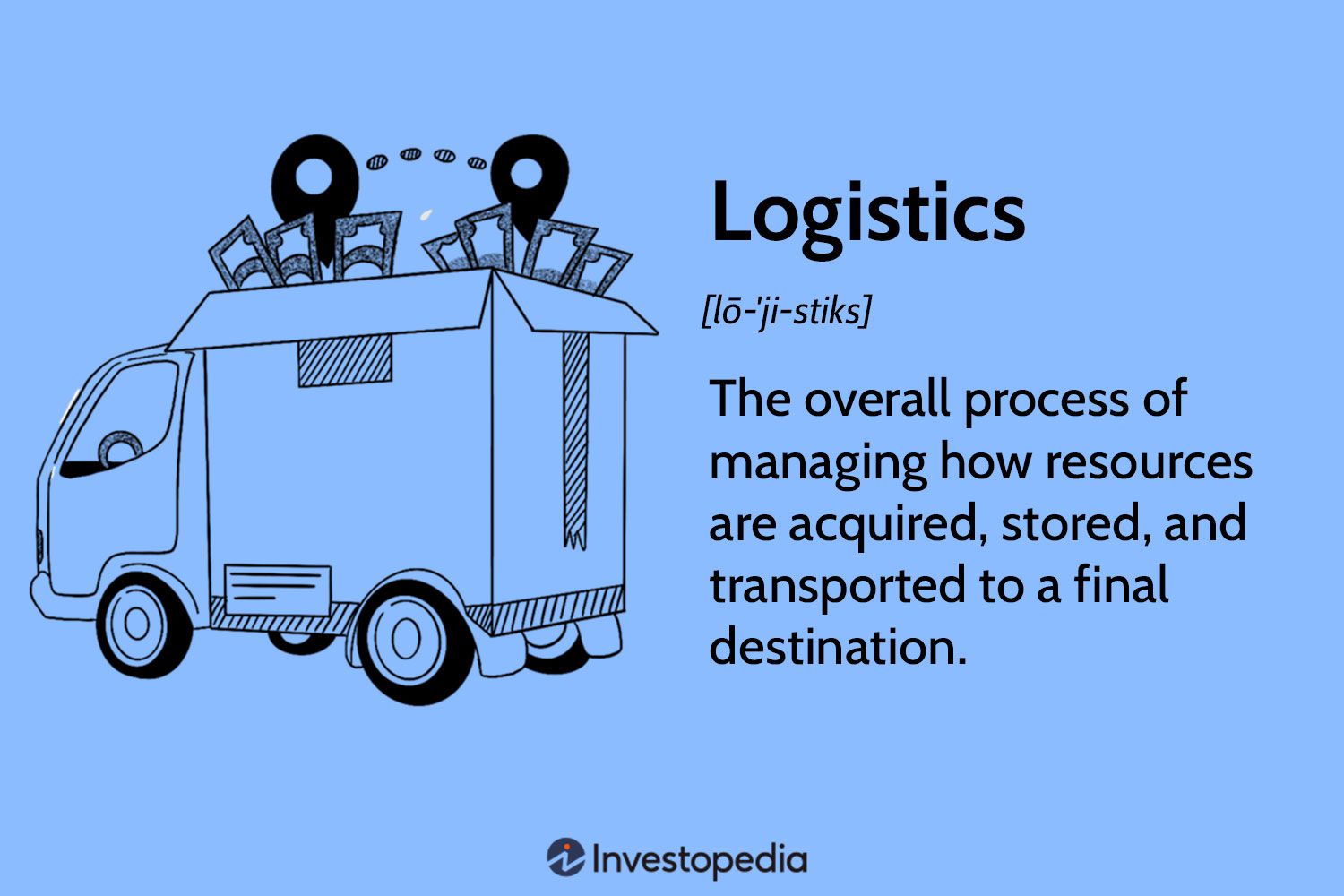 Logistics Competency Workshop project visual 1