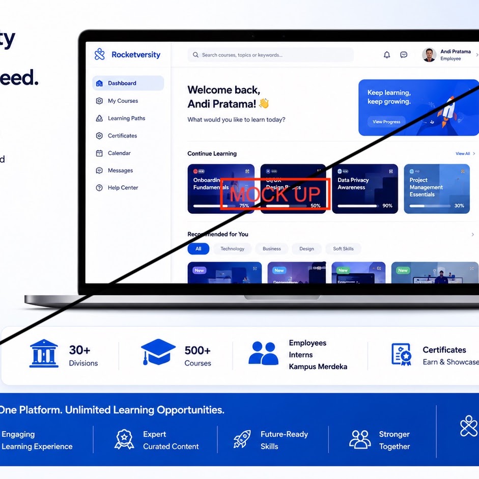 Rocketversity Learning Management System project visual 2